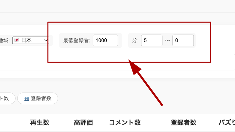 リサーチのノイズを徹底排除