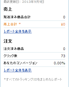 Amazonアソシエイト