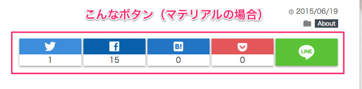 カテゴリーの見直しと記事の断捨離___がみたか_com