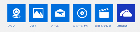 Windows10の追加された機能の一部