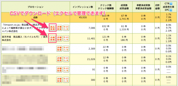 報酬発生画面からCSVファイルをダウンロード